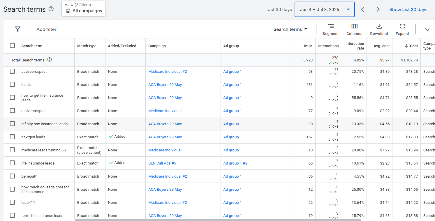 insurance b2b leads search term